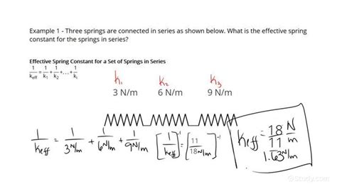 spring test inject value|how to set value in springs.